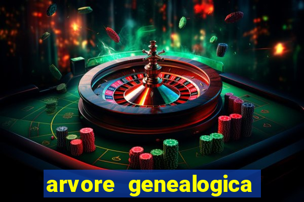 arvore genealogica familia real